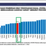 Kasus Cacingan pada Anak di Indonesia Banyak tapi Masih Sering Diabaikan