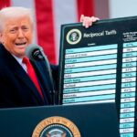 Beban Tarif Trump Mulai Dialihkan ke Konsumen